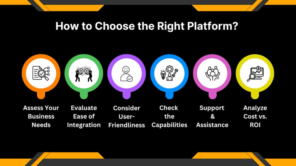 How to Choose the Right Platform?