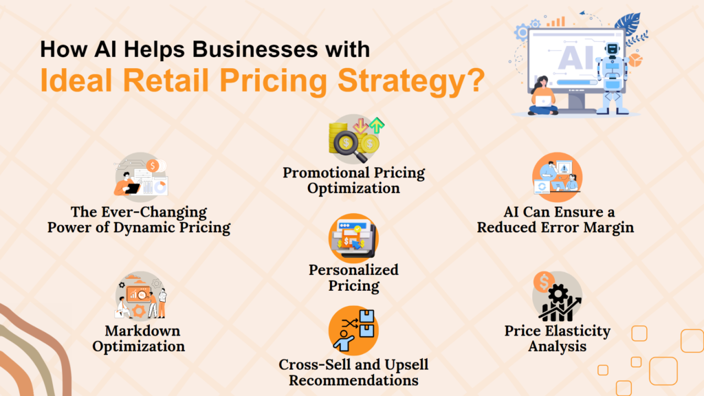 How AI Helps Businesses with Ideal Retail Pricing Strategy?