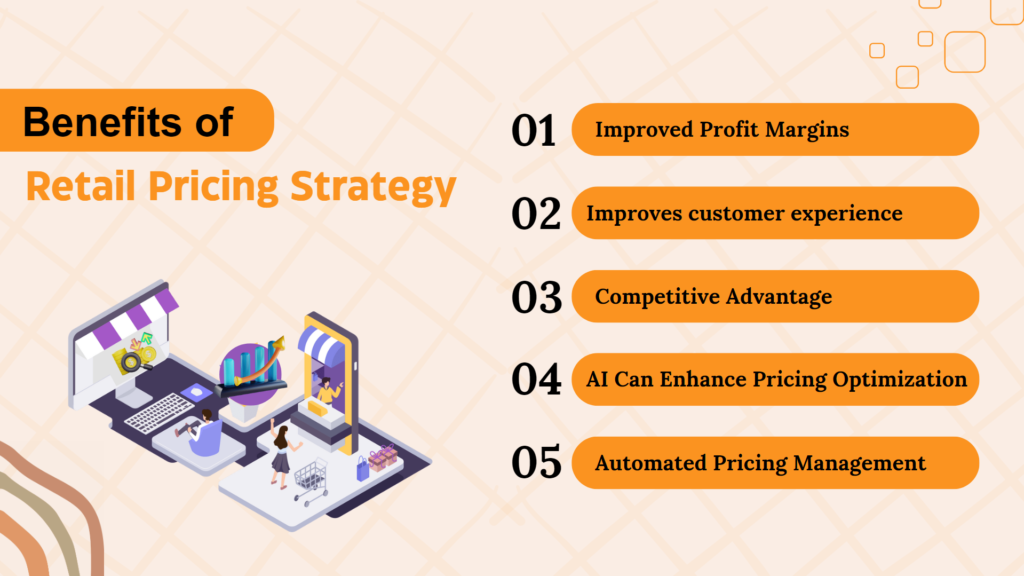 Benefits of Retail Pricing Strategy