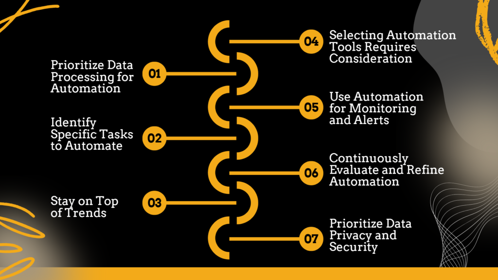 The Best Data Automation Strategies You Should Keep in Mind!