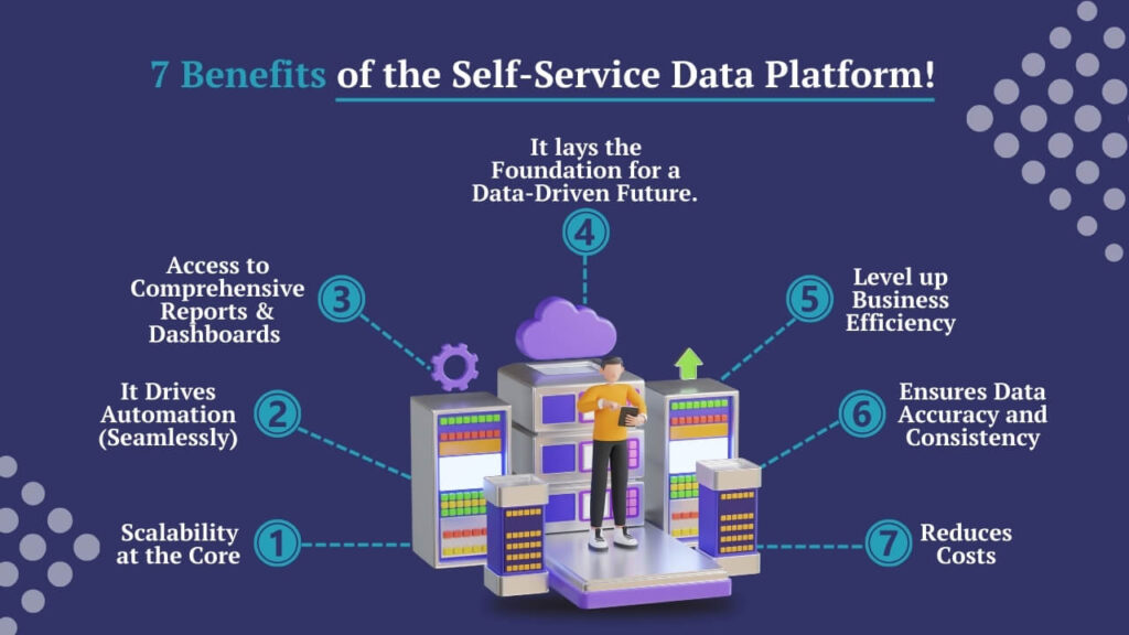 7 Benefits of the Self-Service Data Platform!