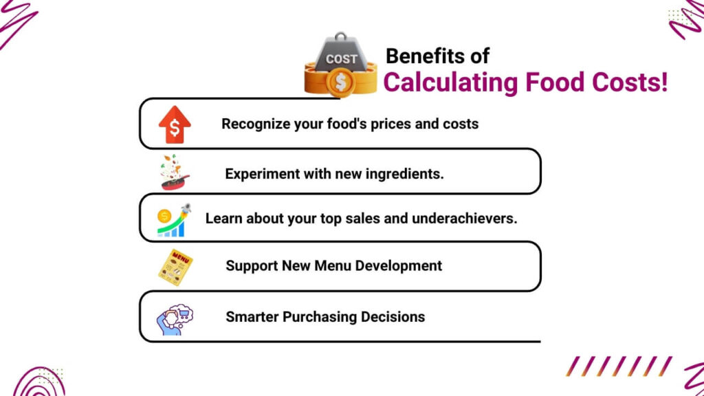 Benefits of Calculating Food Costs