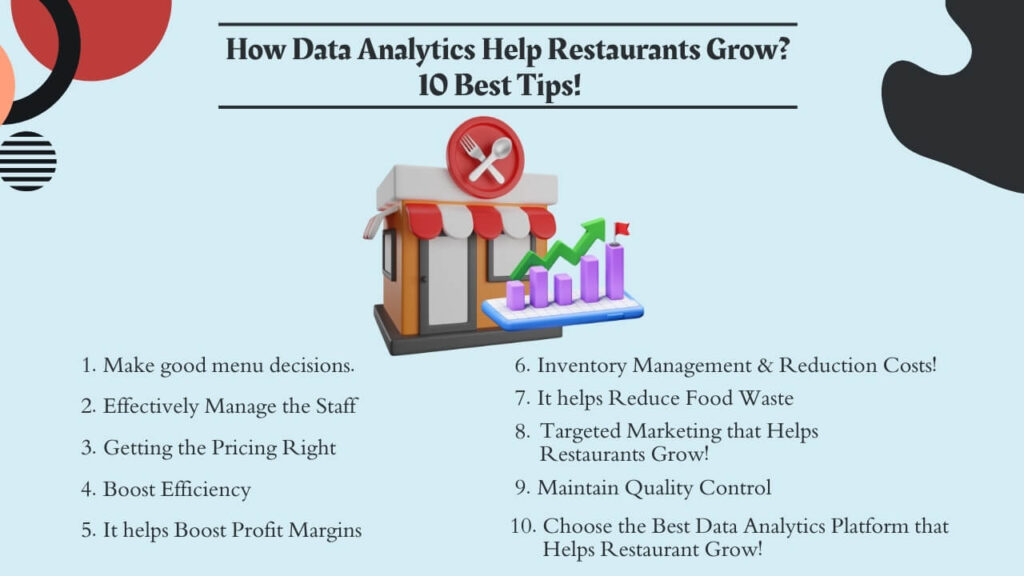 How Data Analytics Helps Restaurants Grow: 10 Best Tips