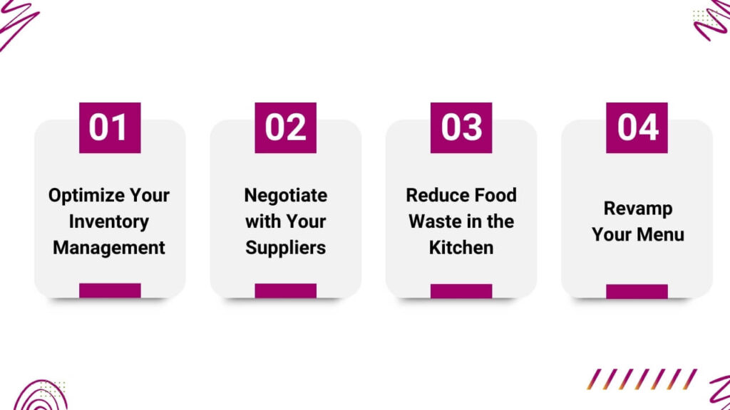 The Best Tips to Reduce the Food Costs & Optimize Profitability