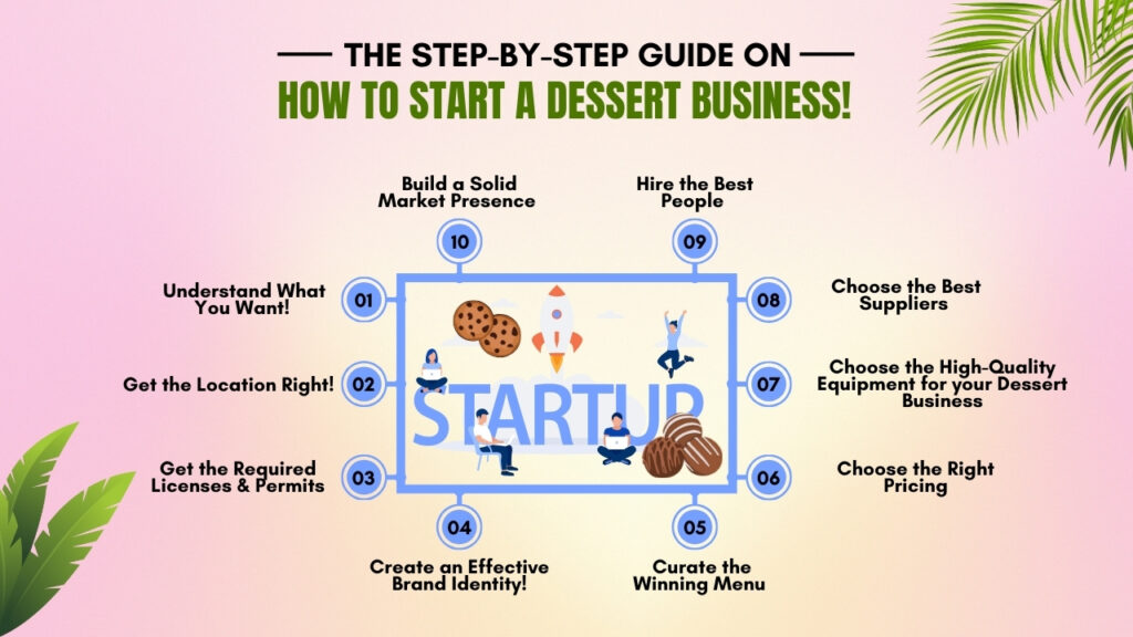 The Step-by-Step Guide on How to Start a Dessert Business