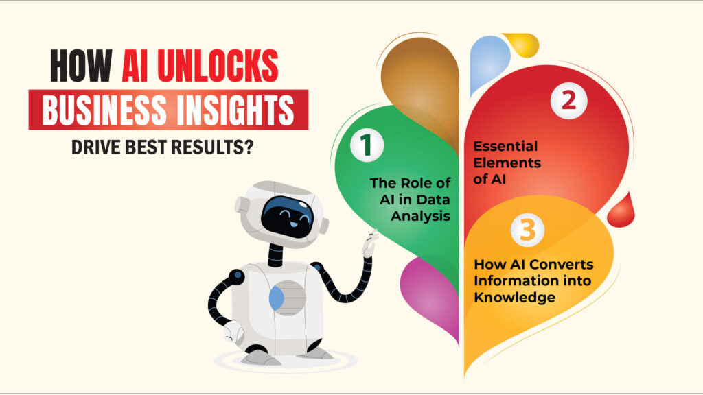 How AI Unlocks Business Insights to Drive Best Results?