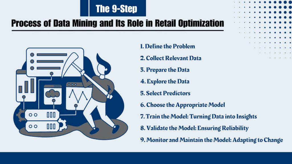 The 9 Step Process of Data Mining and Its Role in Retail Optimization