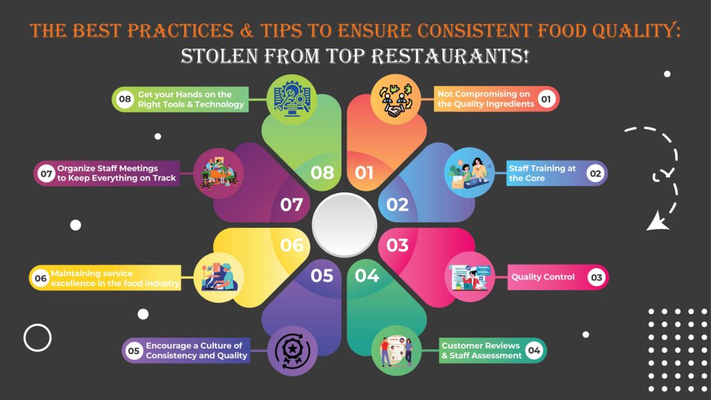 The Best Practices & Tips to Ensure Consistent Food Quality Stolen from Top Restaurants!