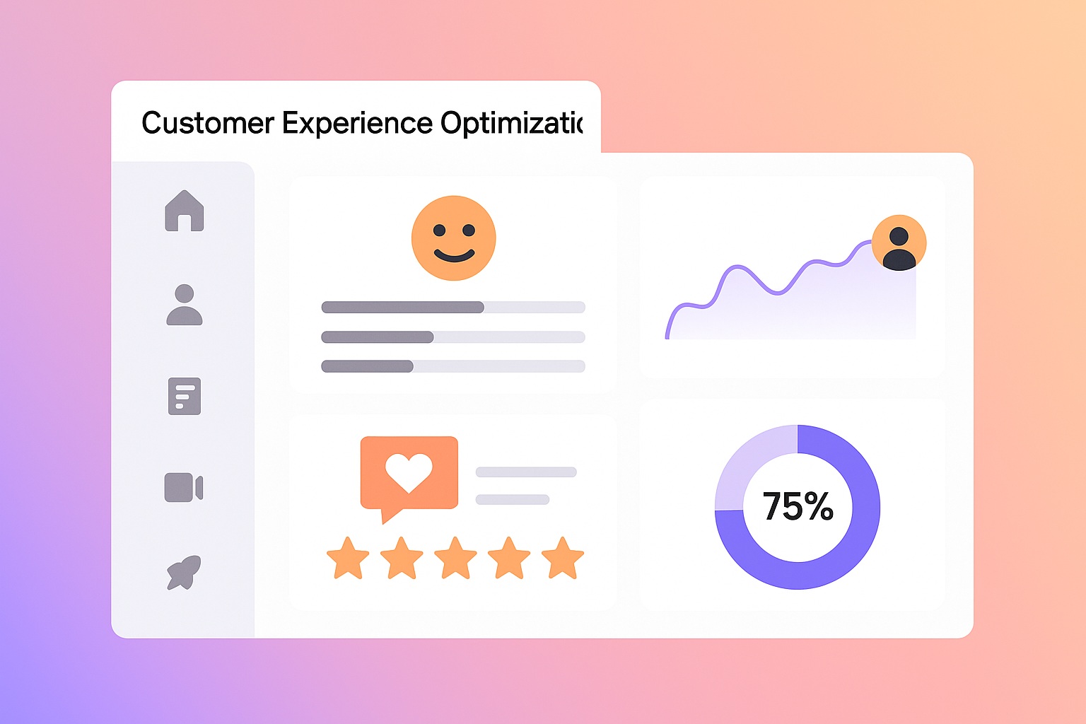 Customer Experience Optimization