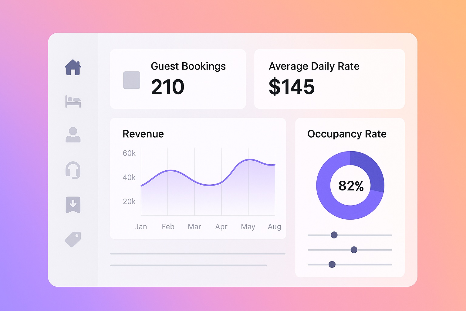 Business Intelligence & Analytics for Hospitality