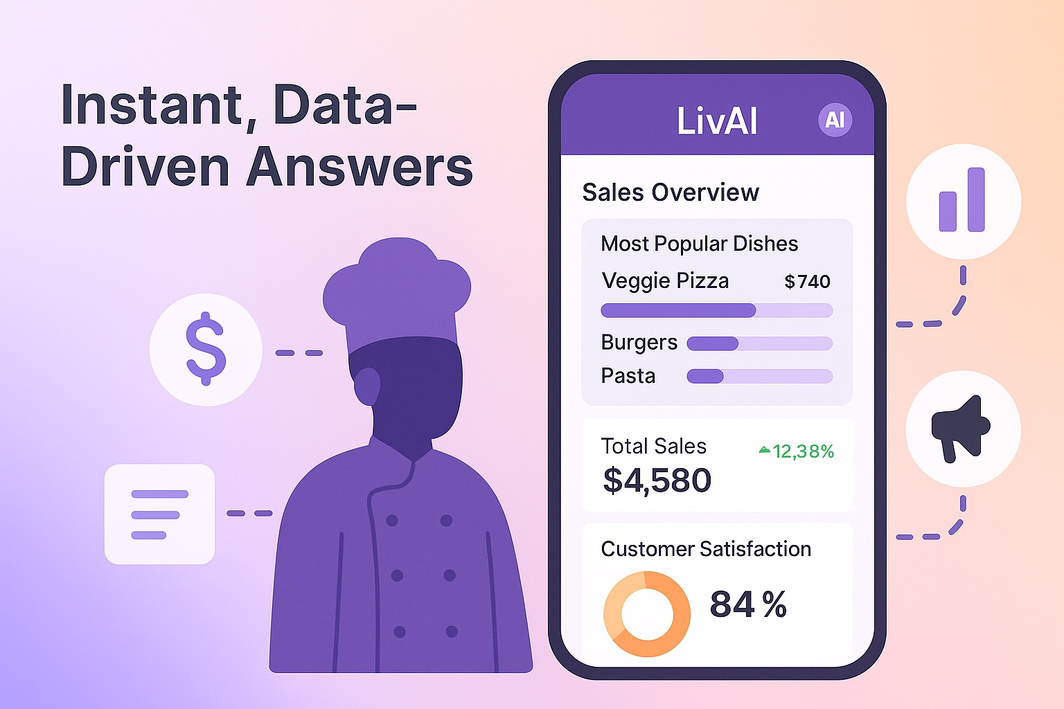 Instant, Data-Driven Answers