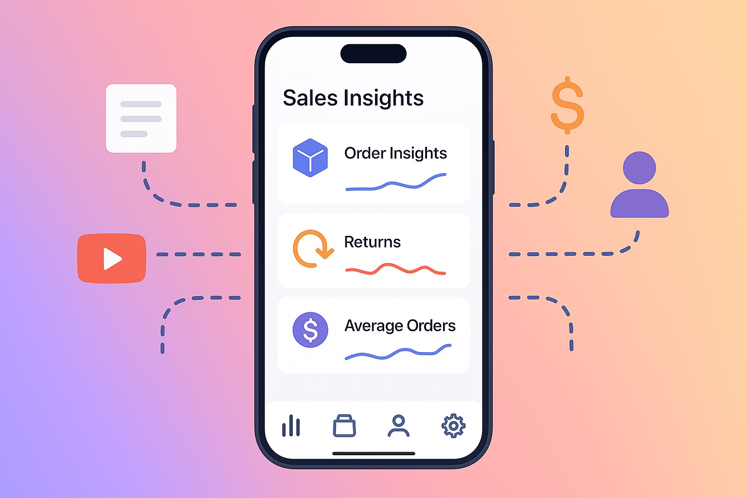 Mobile Dashboard