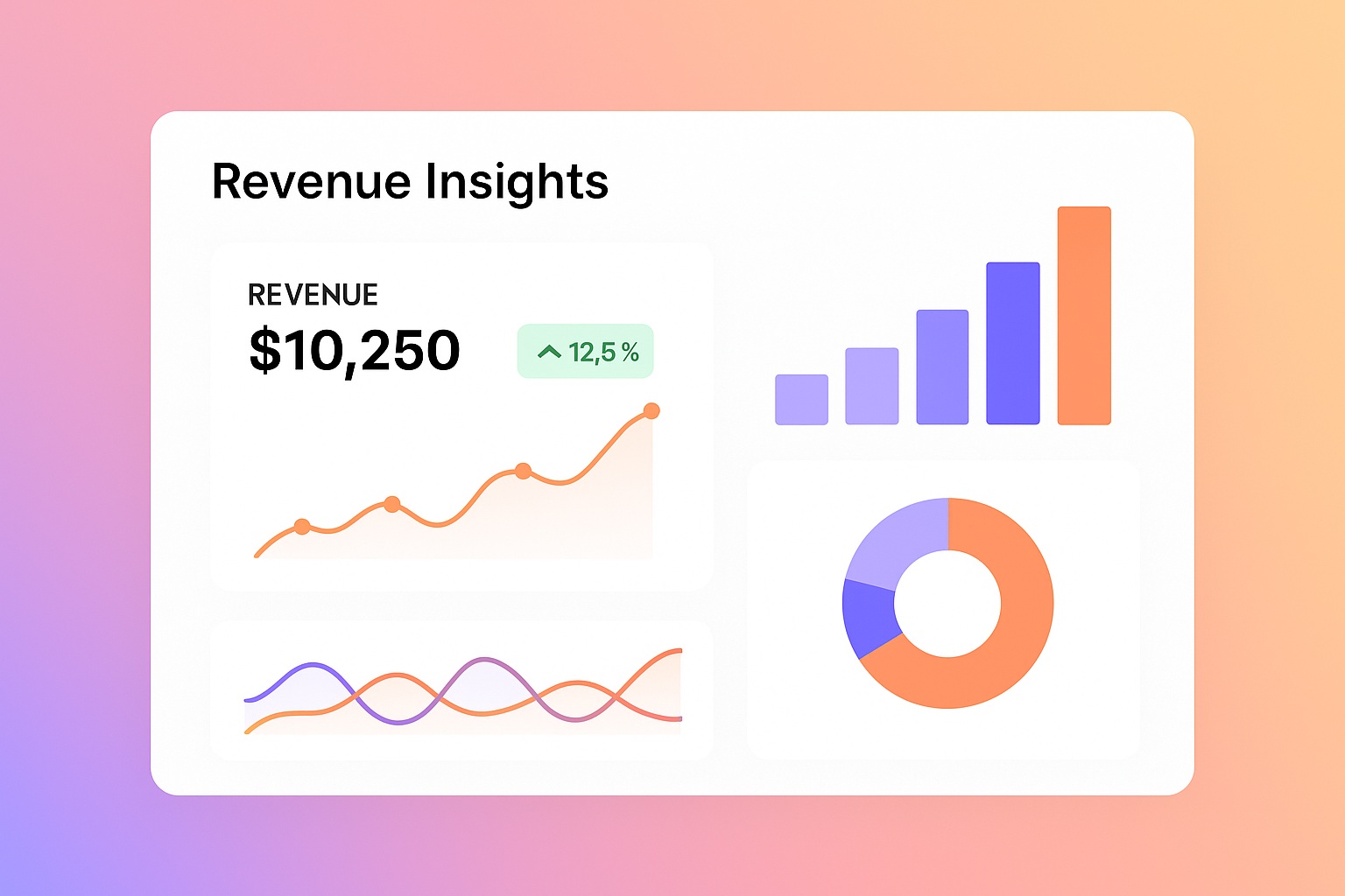 Revenue Insights