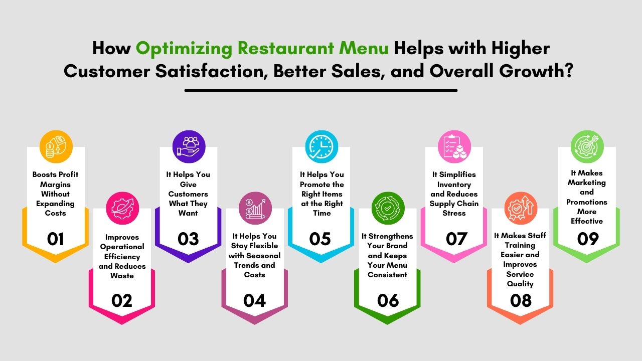 How Optimizing Restaurant Menu Helps with Higher Customer Satisfaction, Better Sales, and Overall Growth