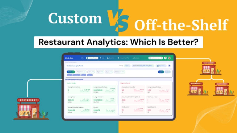 Custom vs Off-the-Shelf Restaurant Analytics: Which Is Better?