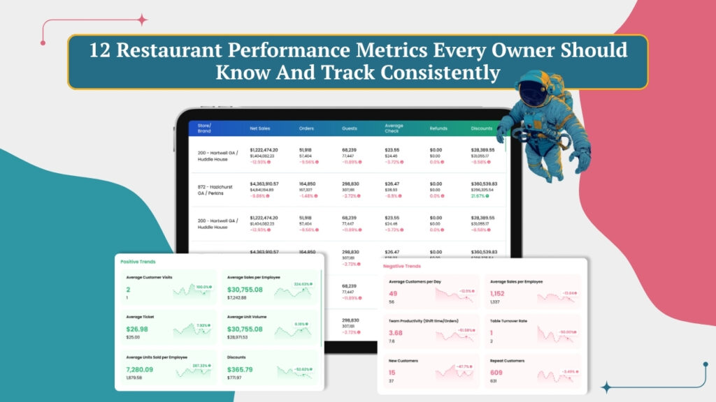 12 Restaurant Performance Metrics Every Owner Should Know And Track Consistently