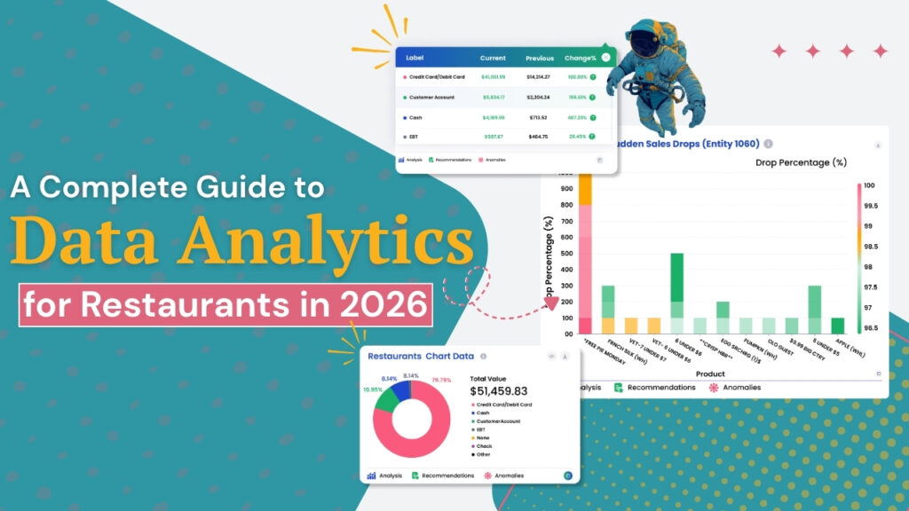 A Complete Guide to Data Analytics for Restaurants in 2026
