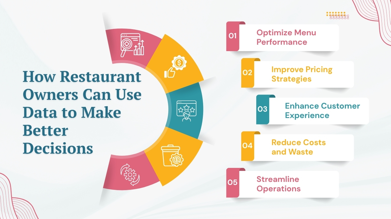 How Restaurant Owners Can Use Data to Make Better Decisions