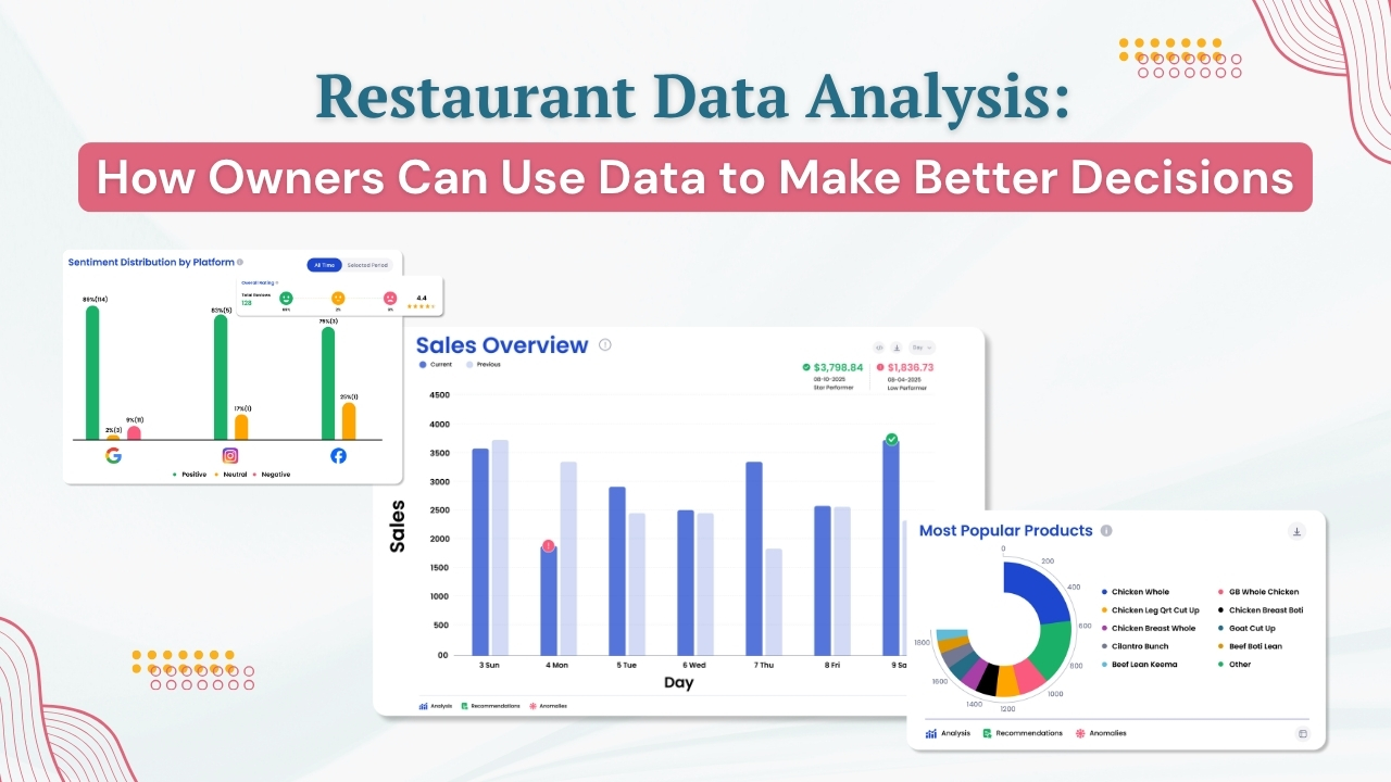Restaurant Data Analysis: How Owners Can Use Data to Make Better Decisions