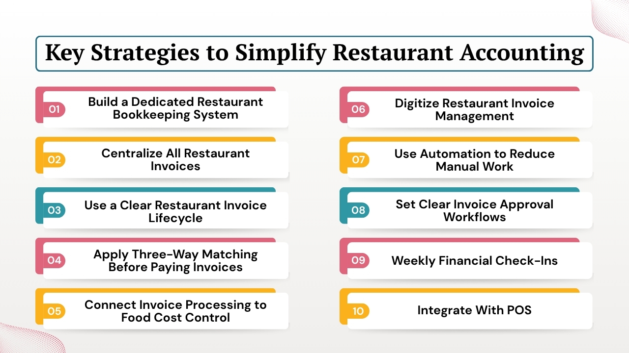 Key Strategies to Simplify Restaurant Accounting