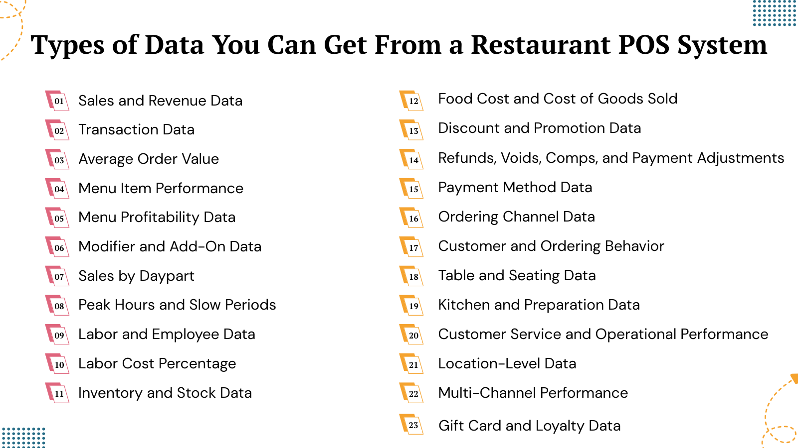 Types of Data You Can Get From a Restaurant POS System